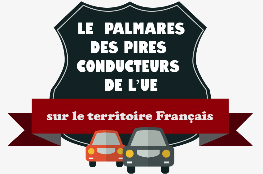 palmares-pires-conducteurs-auto Les pires conducteurs européens